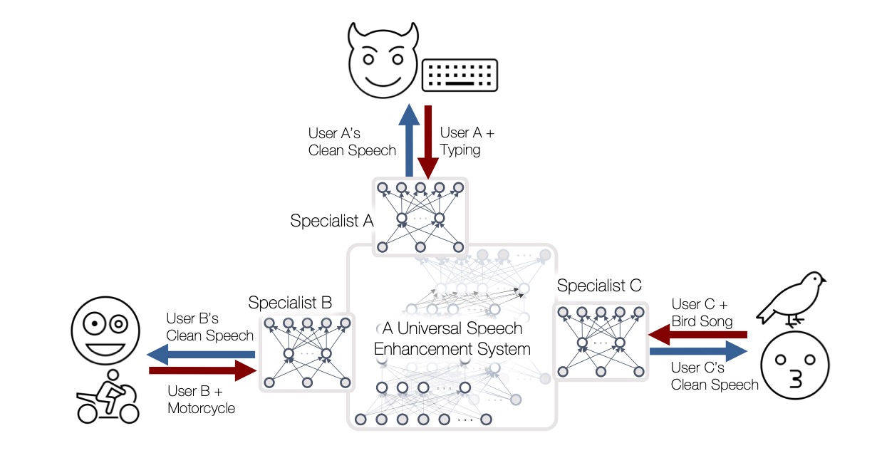 pse_diagram